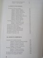 Szybki kurs debiutów